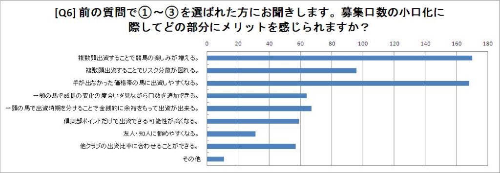 メリット