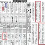 ダリア賞出走のハッピーランランとステラリード’15