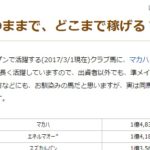 マカハの歴代１位の記録