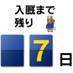 混沌としているスプリント界