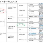 スワーヴリチャード優勝で「【大阪杯】竹内啓安オーナー代理、ミルコに感謝」の記事が躍る