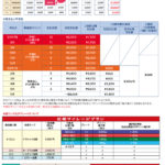 先週末の中央競馬勝ち馬