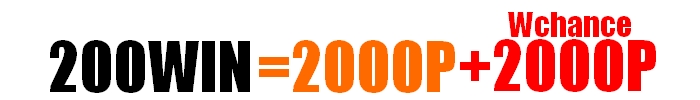 200勝達成記念第2弾「200勝達成馬を当てよう！キャンペーン」