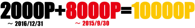 200勝達成記念第２弾「2000P」と第3弾「8000P」の合計で10000P付与！