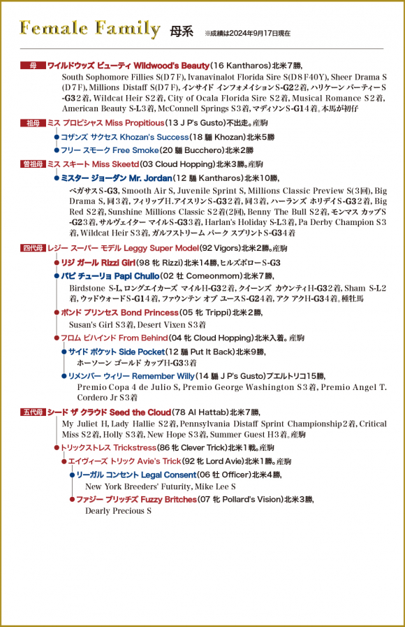 牝系図