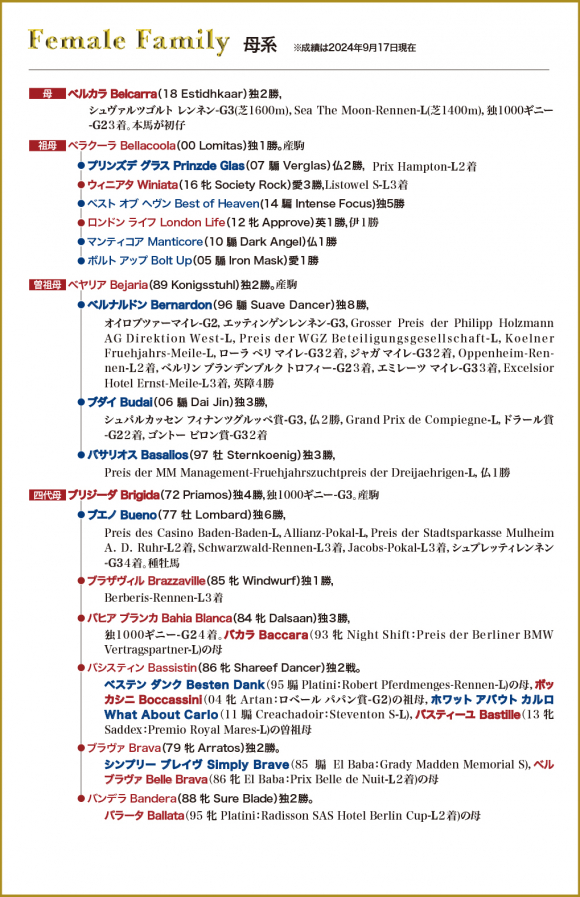 牝系図