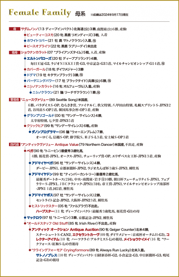 牝系図
