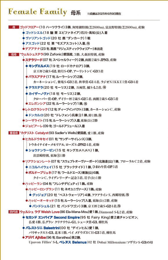 牝系図