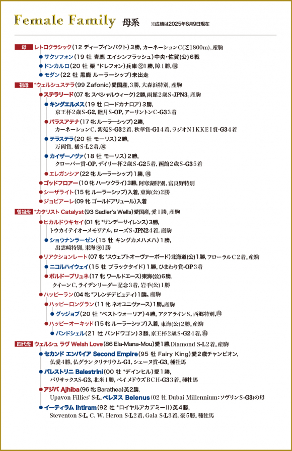 牝系図