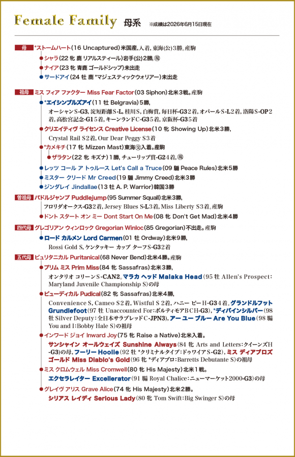 牝系図