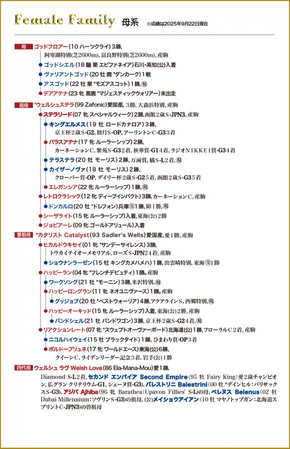 牝系図