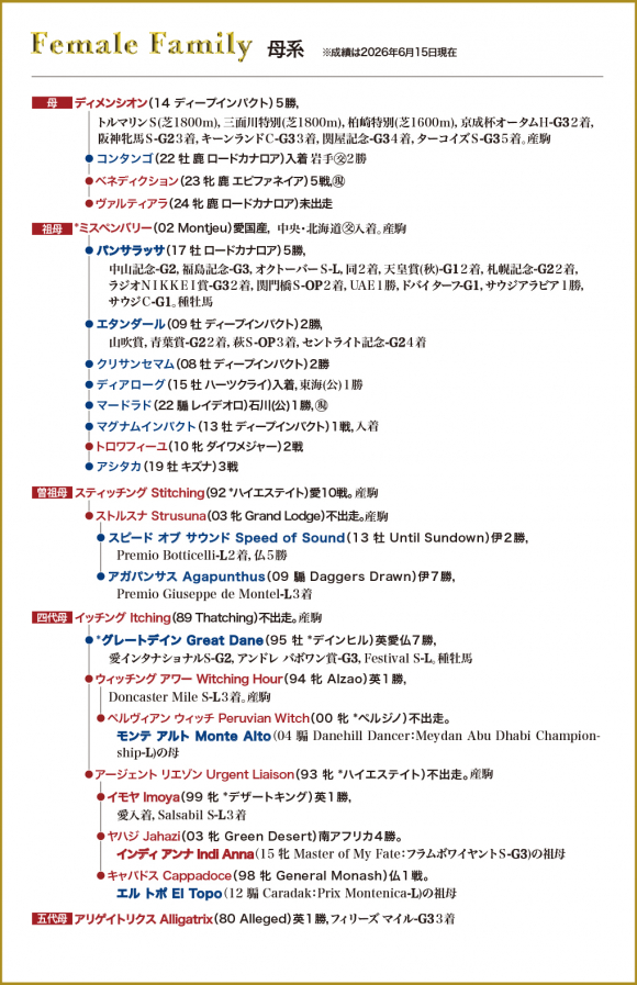 牝系図