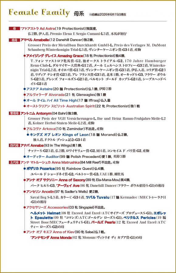 牝系図