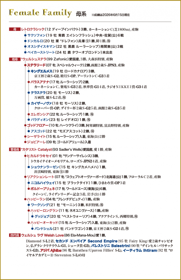 牝系図