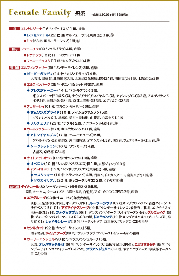 牝系図